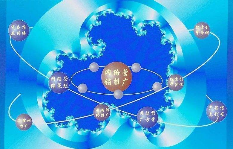 咸宁新媒体运营企业需要掌握的网络推广技巧有哪些